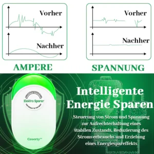 Ceoerty™ Energie Wächter Elektrisch Sparer