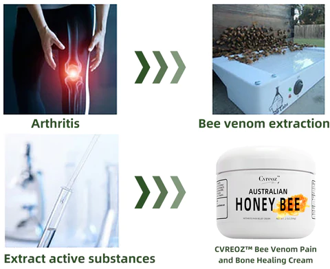 Cvreoz™ Australian honey bee Venom Pain and Bone Healing Cream