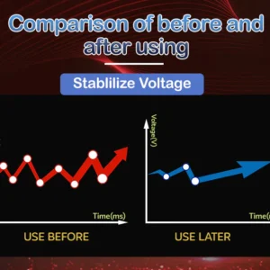 Edamon™ Optimizes Car Fuel System - Super Fuel Saver