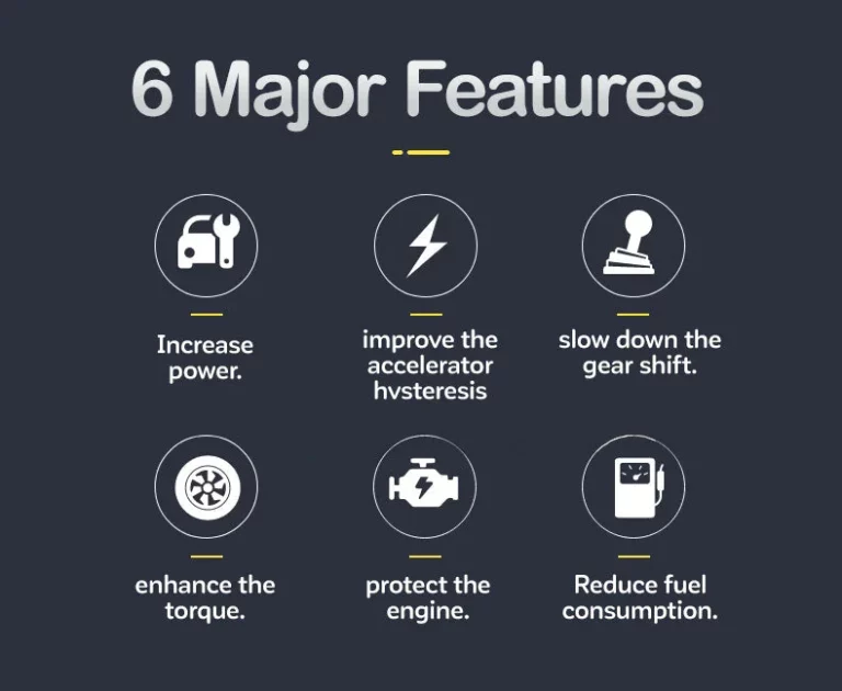 Edamon™ Optimizes Car Fuel System - Super Fuel Saver