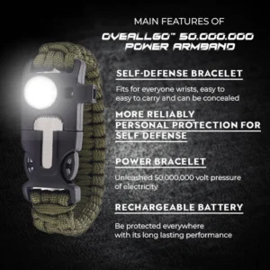 Fivfivgo™ 50.000.000 Power-Armband