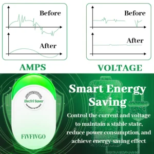 Fivfivgo™ Energy Sentry Elektrosparer