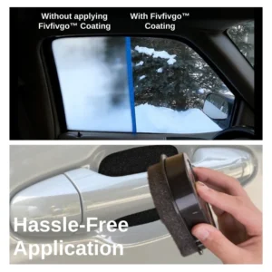 Fivfivgo™ Hydrophobic Anti-ice Coating