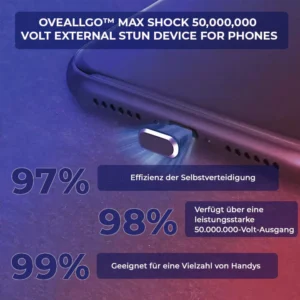 Fivfivgo™ Max Shock 50.000.000 Volt Externes Betäubungsgerät für Handys