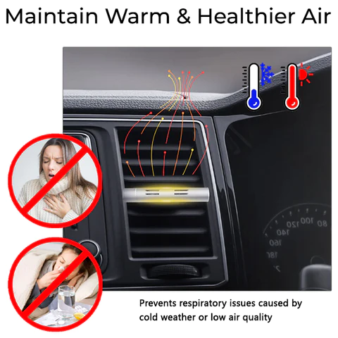 Fivfivgo™ Mini Solar Heat Generating Device