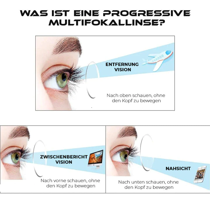 Fivfivgo™ Multi-Fokus Progressive Gleitsichtgläser Lesebrille - Fern und Nah Dual-Use