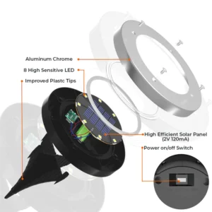 Fivfivgo™ PROMAX Solar-Powered De-Icing Lumininator