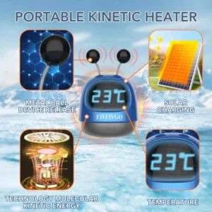 Fivfivgo™ Portable Miniature Solar Heater