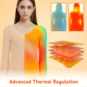 Fivfivgo™ Ultra-thin Seamless Thermal Underwear