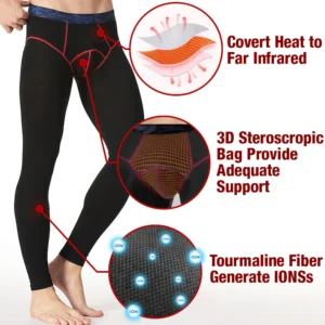 GFOUK™ FlexiMen TourmaFiber Wellness Underpants