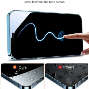 GFOUK™ For iPhone 14/15 Series Privacy Tempered Film + Quick Installation Tool