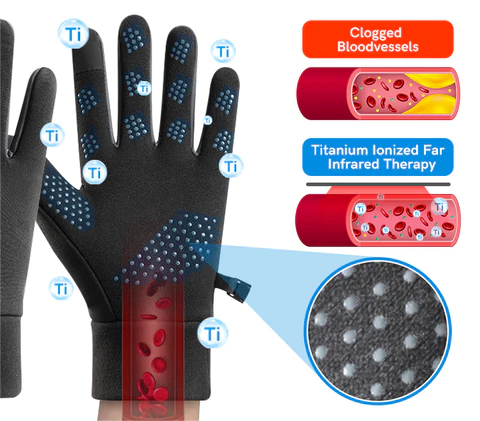 GFOUK™ IONHEAT Joint and Bone Therapy Gloves