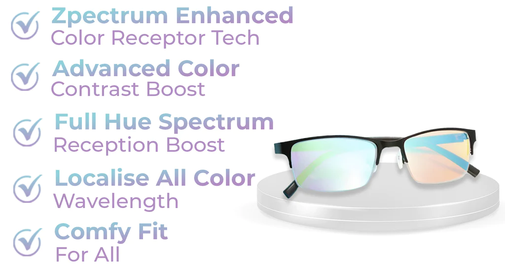 GFOUK™ Zpectrum Colorblind Glasses