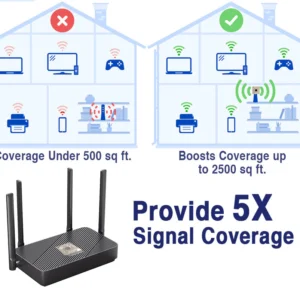 KISSHI™ Micro Chip 5G Signal Amplifier