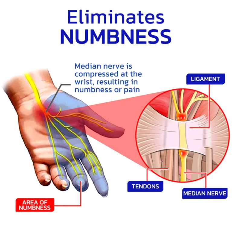 LIMETOW™ NumbFix Hands and Foots Spray