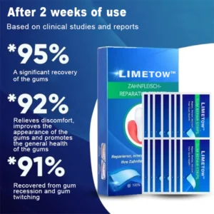 LIMETOW™Gum Repair Strips