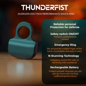 Limetow™ ThunderFist High Performance Stun Ring