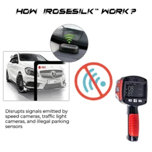 iRosesilk™ Ticket-Free Ultra Car Stealth Jammer