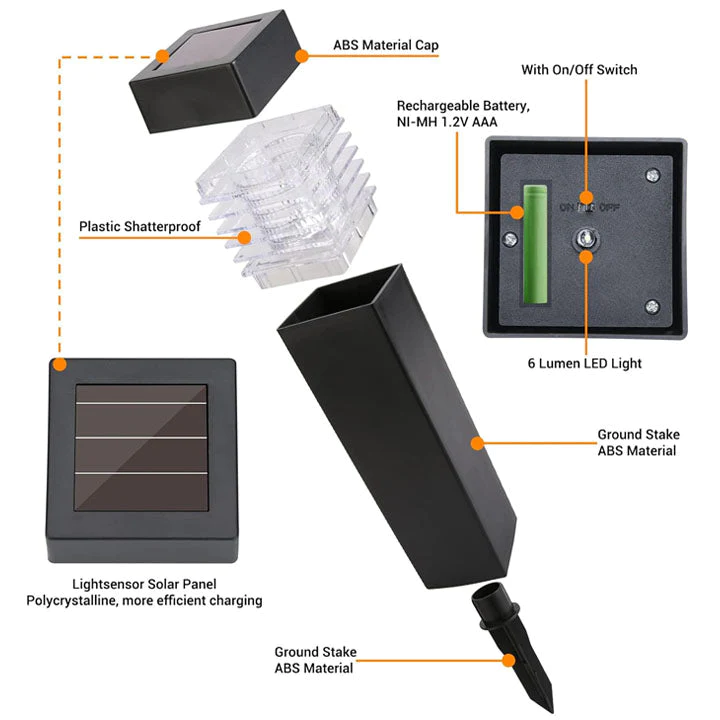 Oveallgo™ EcoThaw ULTRA Solar-Powered De-Icing Light