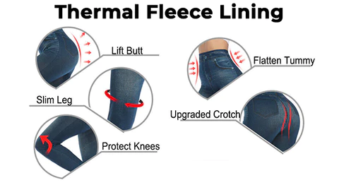 Oveallgo™ Thermal Fleece Denim Jeggings
