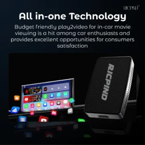 RICPIND Play2Video All-in-One Multimedia Car Play Box