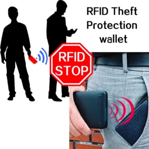 RICPIND RFID Anti-Theft Aluminum Wallet Clip