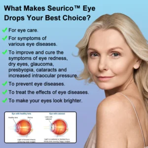 Seurico™ Cataracts Glaucoma Lubricating Eye Drops