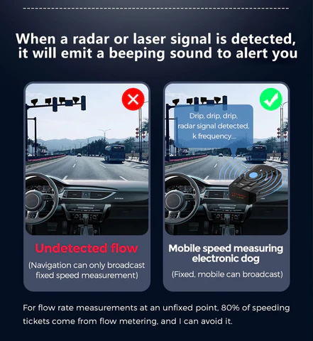 Seurico™ Vehicle Early Warning Lidar Flow Speed Detector