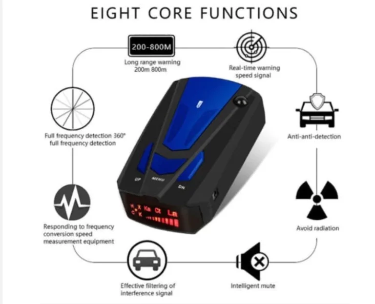 Seurico™ Vehicle Early Warning Lidar Flow Speed Detector