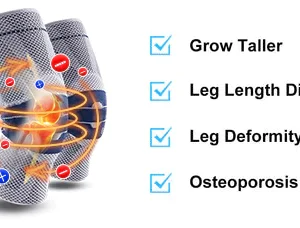 Sugoola™ Far Infrared Titanium Ion Heightening Knee Guard