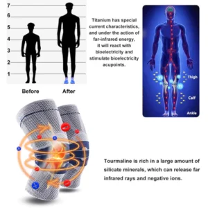 Sugoola™ Far Infrared Titanium Ion Heightening Knee Guard