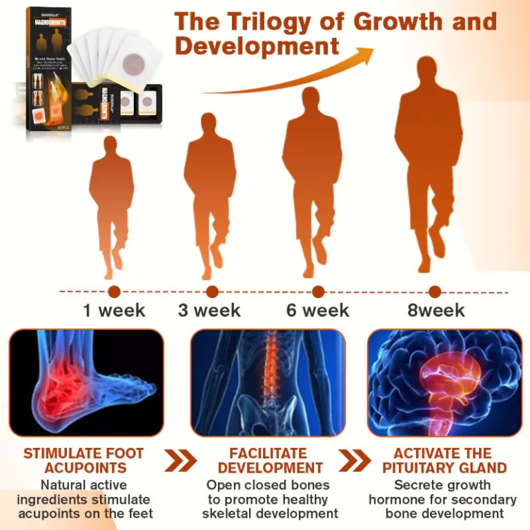 Sugoola™ MagnoGrowth Height Nano Patch