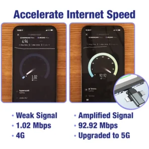 5G Streaming Connector