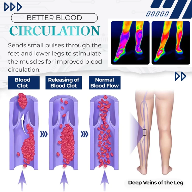 AcuRelief™ Bioelectric Acupoints Massager Mat