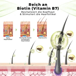 Biancat™ CastroLux Jamaikanisches Schwarzkümmelöl