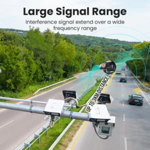 Ceoerty™ SignalGuard Car Stealth Chip