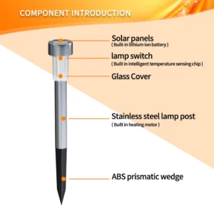 Edamon™ Solar Electromagnetic Resonance Snow Removal Light - Zero Energy Consumption