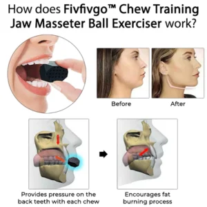 Fivfivgo™ Chew Training Jaw Masseter Ball Exerciser