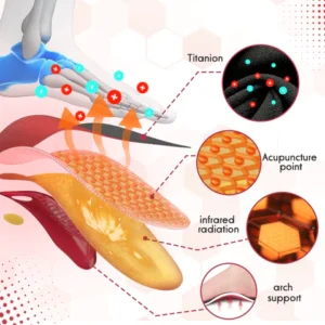 Oveallgo™ HeightBoost Far Infrared Titanium Ion Arch Correction Insoles