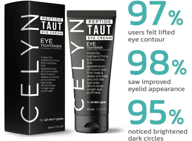 Furzero™ CELYN Peptide Taut Eye Cream