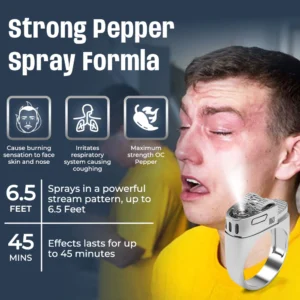 Futusly™ Speederupt 30 Bursts Pepper Spray Ring