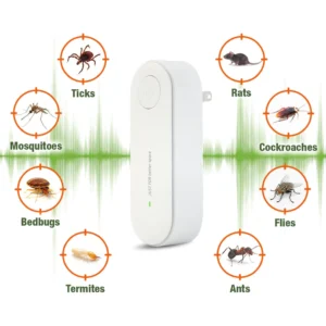 GFOUK™️ VerminVortex Ultrasonic Pest Repeller