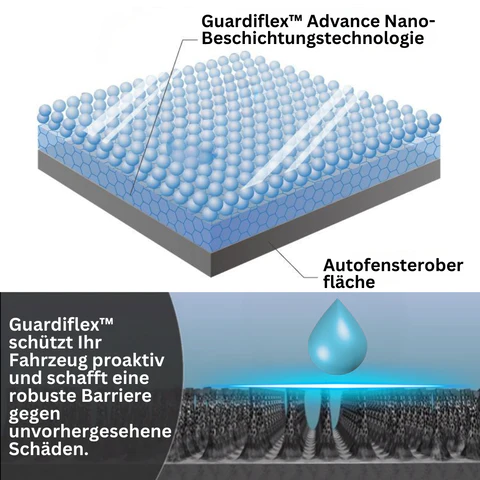 Guardiflex™ NanoGuard Fensterschild