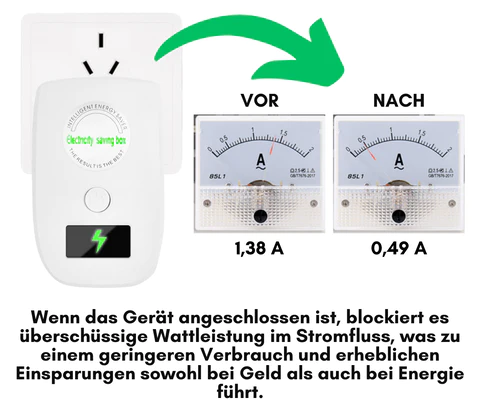 IntelliEnergy™ Stromspargerät