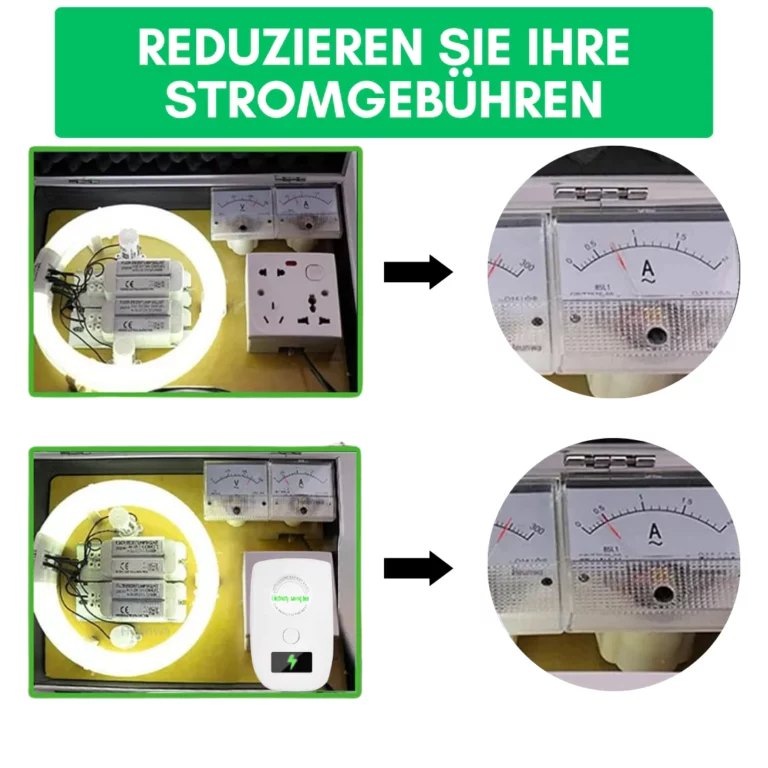 IntelliEnergy™ Stromspargerät