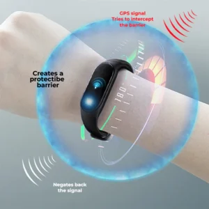 Keovp™ Anti-Tracking-X AI Chips Signal Jamming Smartwatch