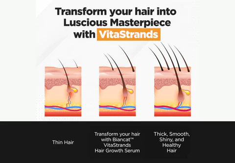 LIMETOW™ Hair Growth Serum