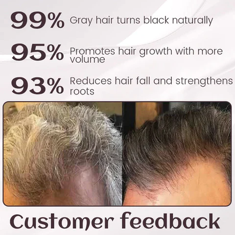 LIMETOW™ ProBlend Gray Hair Permanent Spray