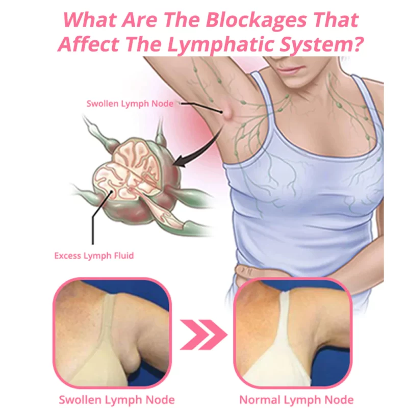 Lenreey™ Lymphvity MagneTherapy Germanium Ohrringe