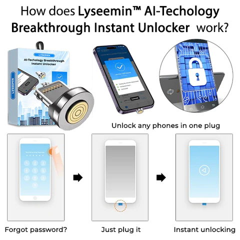 Lyseemin™ AI-Technologie bahnbrechender Instant Unlocker